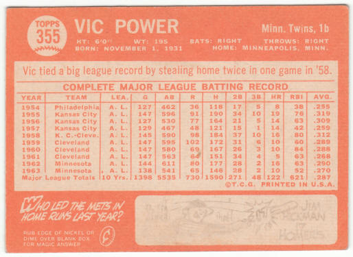 1964 Topps Baseball #355 Vic Power