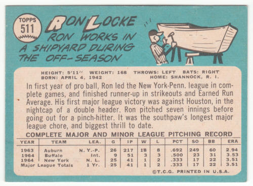 1965 Topps Ron Locke #511 back