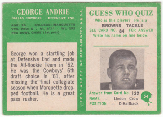 1966 Philadelphia Gum Football #54 George Andrie Rookie Card