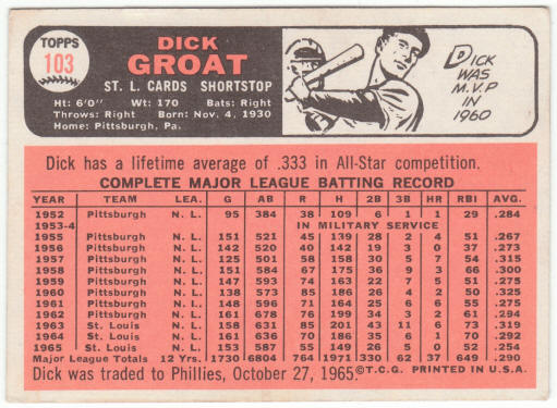 1966 Topps Baseball #103a Dick Groat