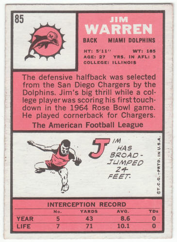 1966 Topps #85 Jim Warren rookie card back