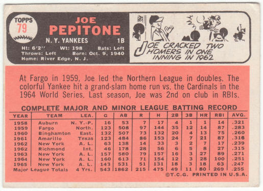 1966 Topps Baseball #79 Joe Pepitone