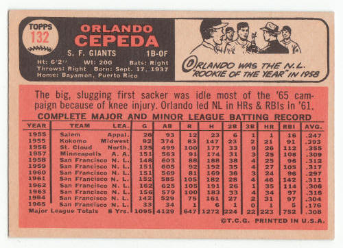 1966 Topps Orlando Cepeda #132 back