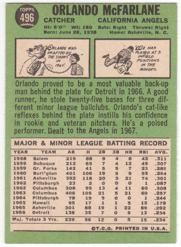 1967 Topps Baseball #496 Orlando McFarlane