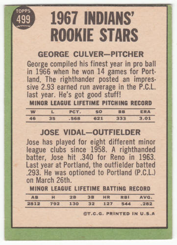 1967 Topps Baseball #499 Indians Rookies George Culver Jose Vidal