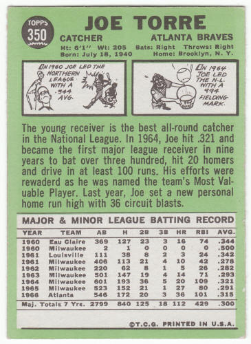 1967 Topps Baseball Joe Torre Card For Sale