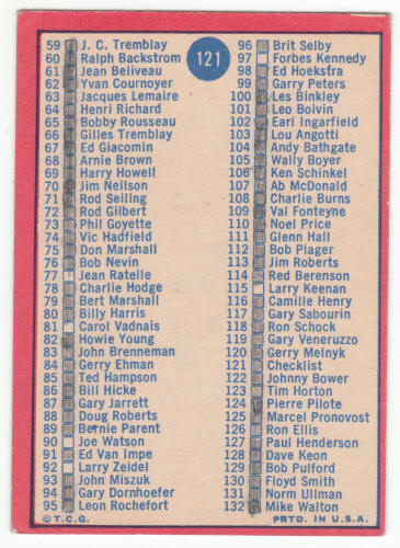 1968-69 Topps Hockey Check List #121 back