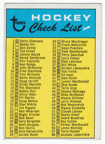 1968-69 Topps Hockey Check List #121 front