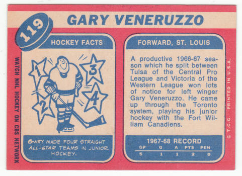 1968-69 Topps Gary Veneruzzo Rookie Card #119 back