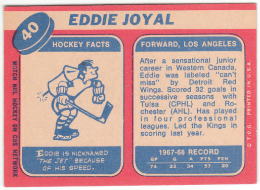 1968-69 Topps Hockey #40 Eddie Joyal