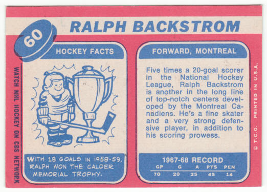 1968-69 Topps Hockey #60 Ralph Backstrom