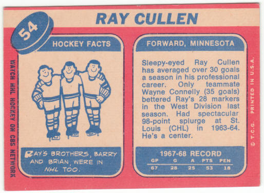 1968-69 Topps Hockey #54 Ray Cullen Rookie Card