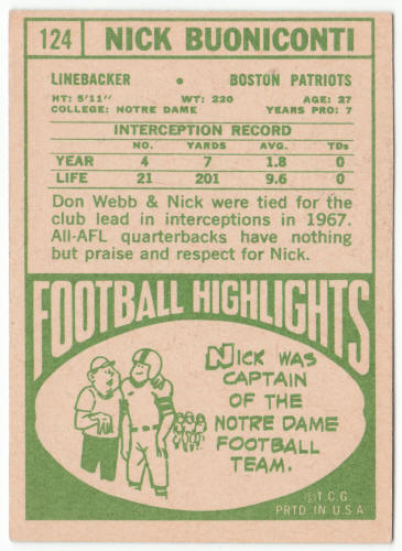 1968 Topps Football #124 Nick Buoniconti back