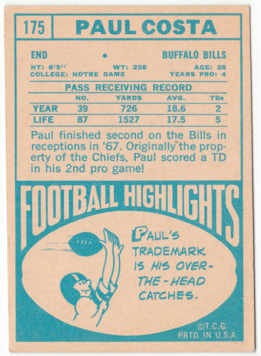 1968 Topps Football #175 Paul Costa Rookie Card