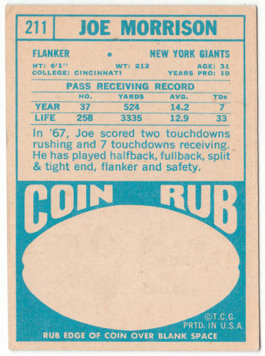 1968 Topps Football #211 Joe Morrison