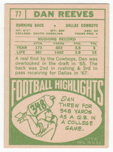 1968 Topps 77 Dan Reeves Football Card back