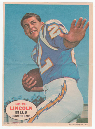 1968 Topps Keith Lincoln Insert Poster #13