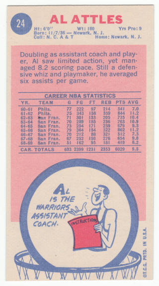 1969-70 Topps #24 Al Attles back