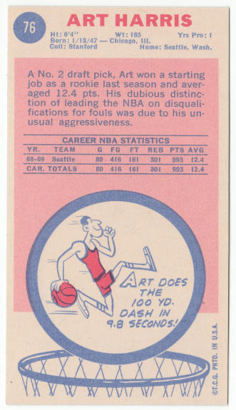 1969-70 Topps #76 Art Harris Rookie Card back