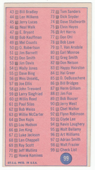 1969-70 Topps #99 Basketball Checklist back