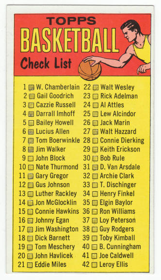 1969-70 Topps #99 Basketball Checklist front