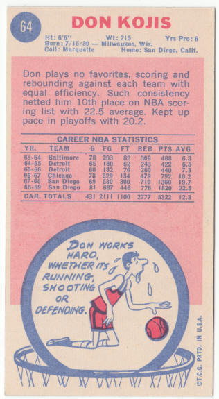 1969-70 Topps #64 Don Kojis Rookie Card back