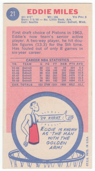 1969-70 Topps #21 Eddie Miles Rookie Card back