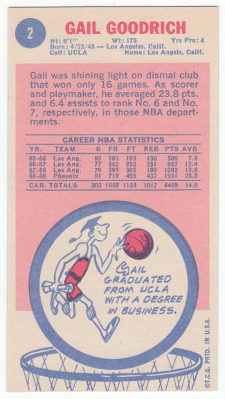 1969-70 Topps Gail Goodrich #2 Rookie Card