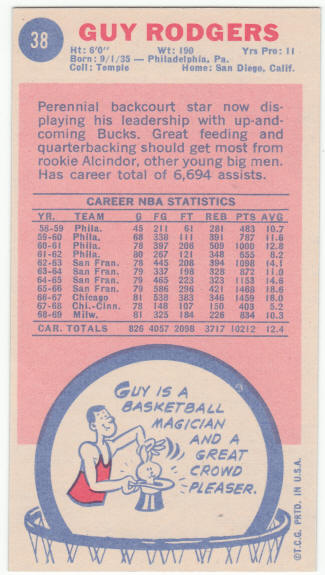 1969-70 Topps #38 Guy Rodgers back
