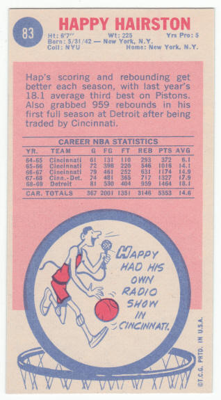 1969-70 Topps #83 Happy Hairston Rookie Card back