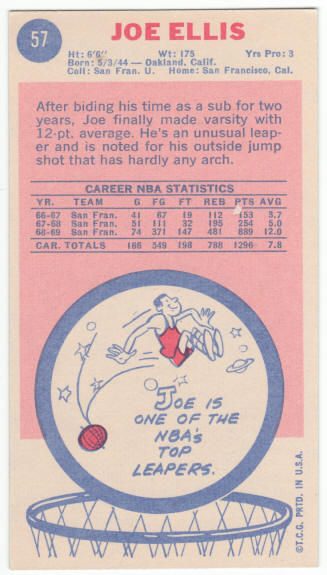 1969-70 Topps #57 Joe Ellis Rookie Card back