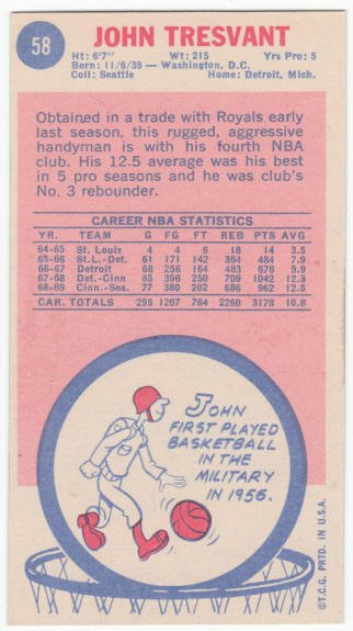 1969-70 Topps #58 John Tresvant Rookie Card back