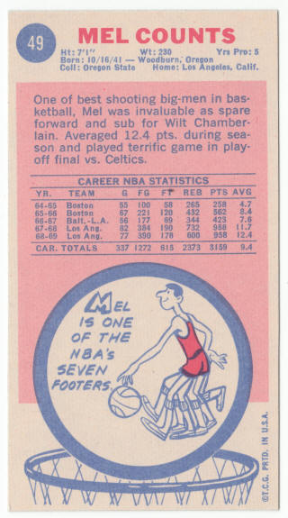 1969-70 Topps #49 Mel Counts rookie card back