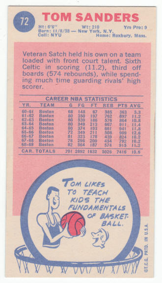 1969-70 Topps #72 Tom Sanders Rookie Card back