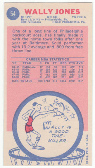 1969-70 Topps #54 Wally Jones Rookie Card back