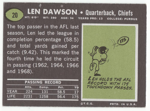 1969 Topps Len Dawson #20 Football Card back