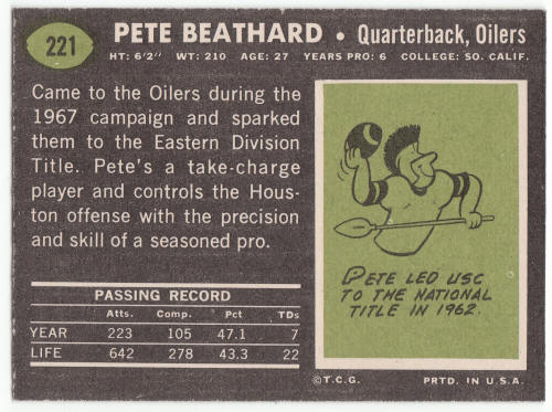 1969 Topps Football Pete Beathard #221