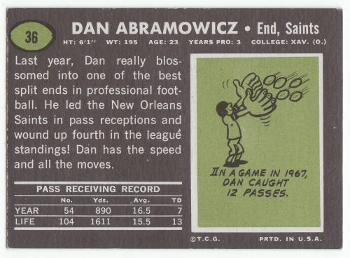 1969 Topps Dan Abramowicz #36 Rookie Card back