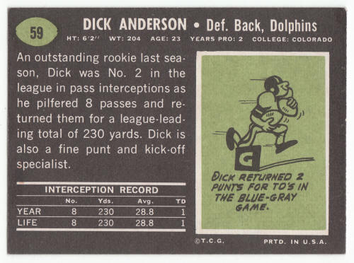1969 Topps Dick Anderson #59 Card back