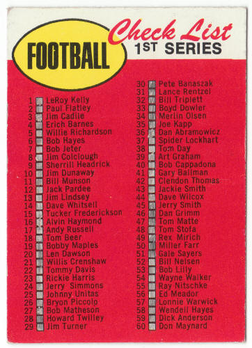 1969 Topps Football #80 1st Series Checklist front
