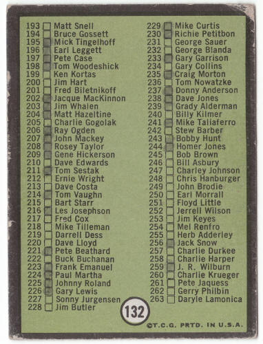 1969 Topps Football Second Series Checklist #132A back