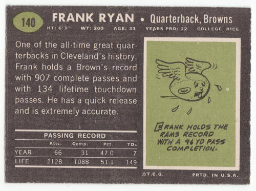 1969 Topps Frank Ryan #140 back
