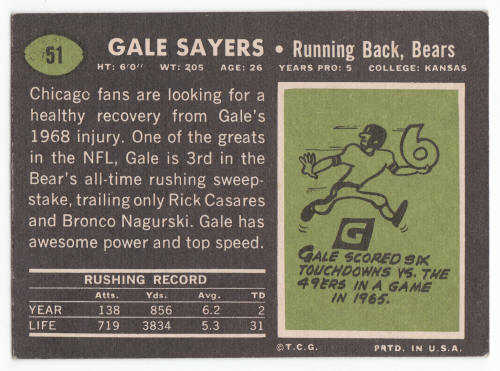 1969 Topps Gale Sayers #51 Card back