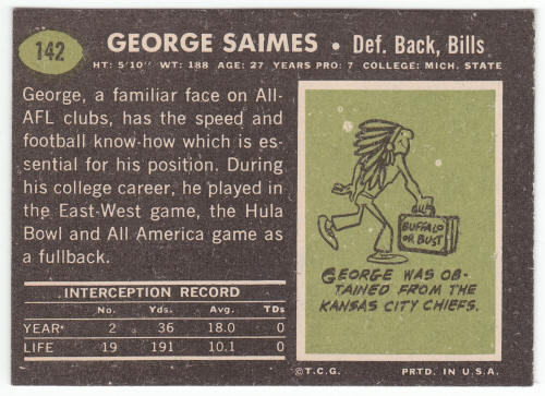 1969 Topps #142 George Saimes back