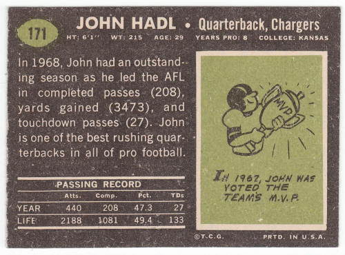 1969 Topps #171 John Hadl back