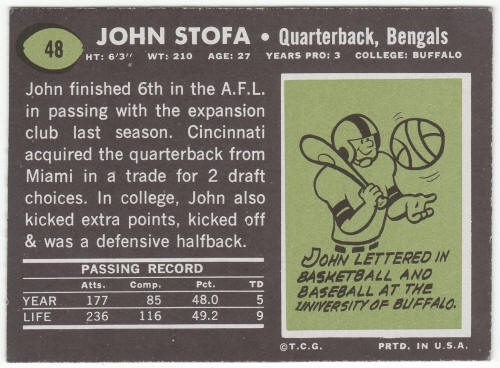 1969 Topps Football #48 John Stofa rookie card