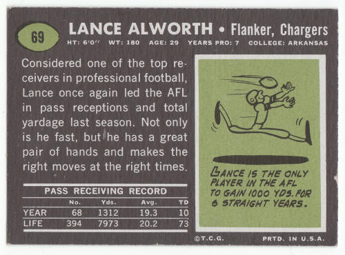 1969 Topps Lance Alworth #69 Card back