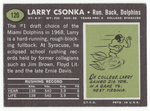 1969 Topps Larry Csonka #120 Rookie Card back