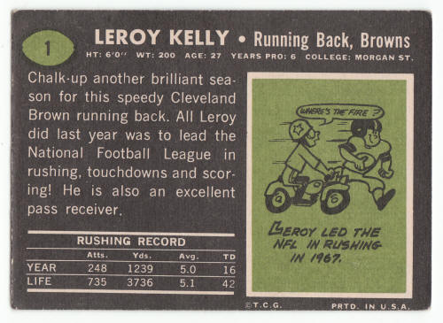 1969 Topps Leroy Kelly #1 Card back