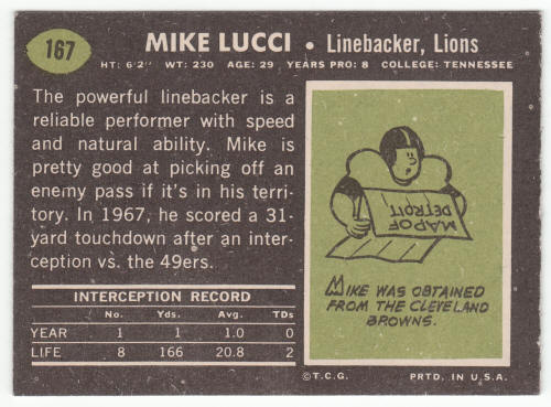 1969 Topps #167 Mike Lucci back